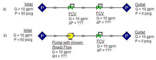 Two models. The first has 2 assigned pressure junctions and 2 flow control valves, the control valves being between the assigned pressure junctions. The second has the same configuration, but the first control valve is switches with a pump.